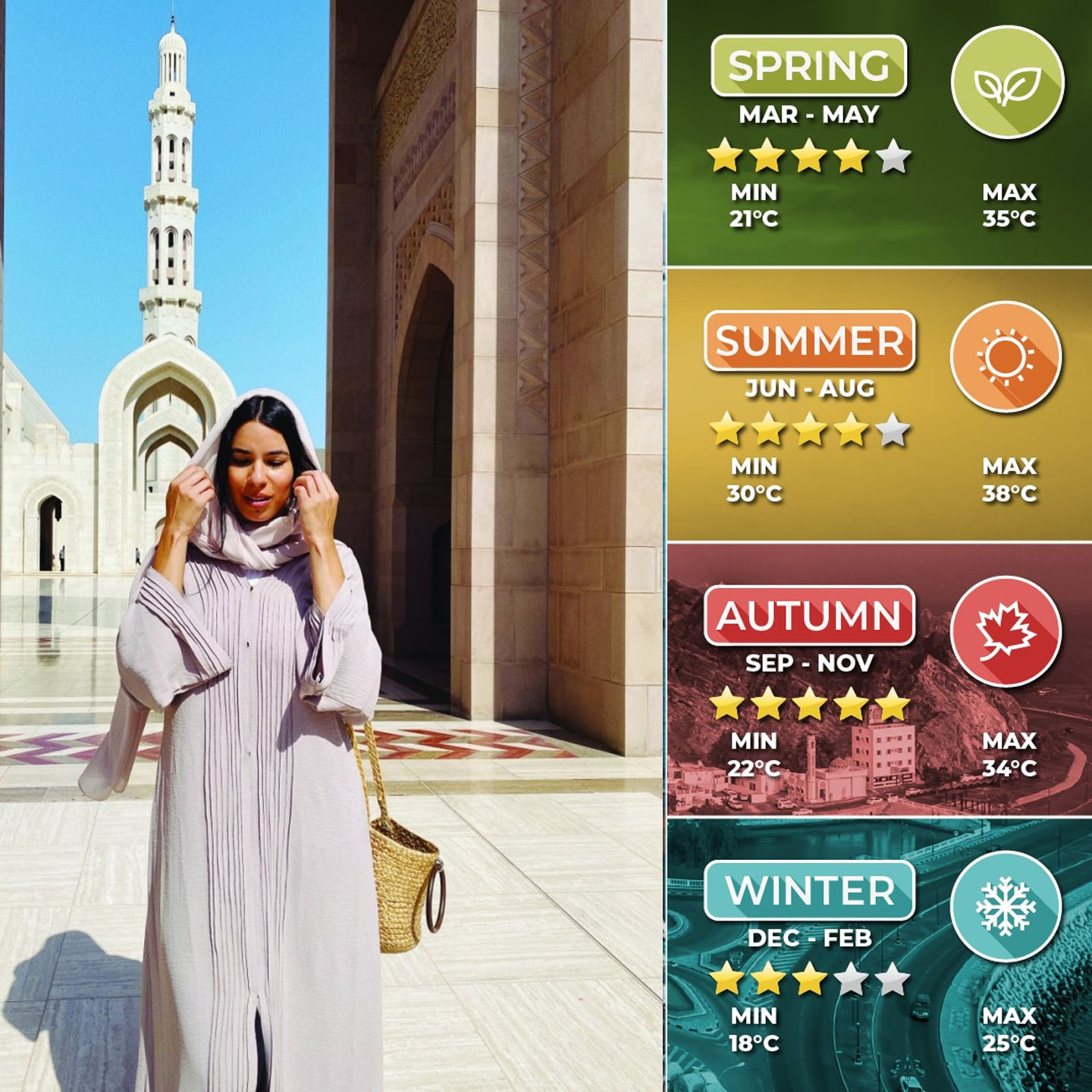 The Best Time to Discover Oman